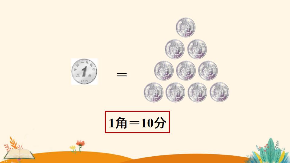 一年级下册数学资料《 认识人民币（1）》PPT课件（2024年人教版）共17页