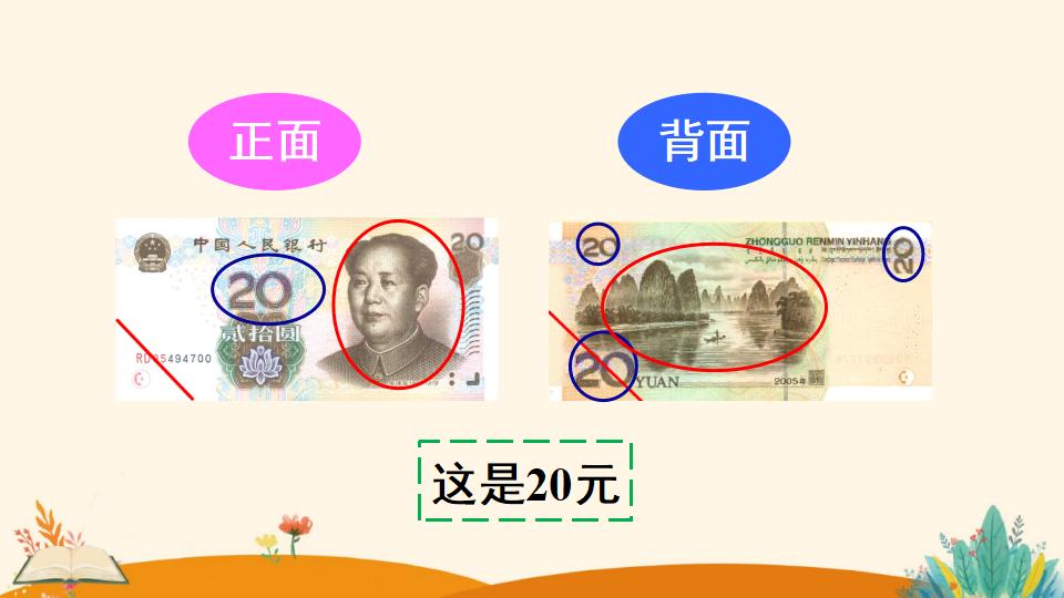 一年级下册数学资料《 认识人民币（2）》PPT课件（2024年人教版）共20页