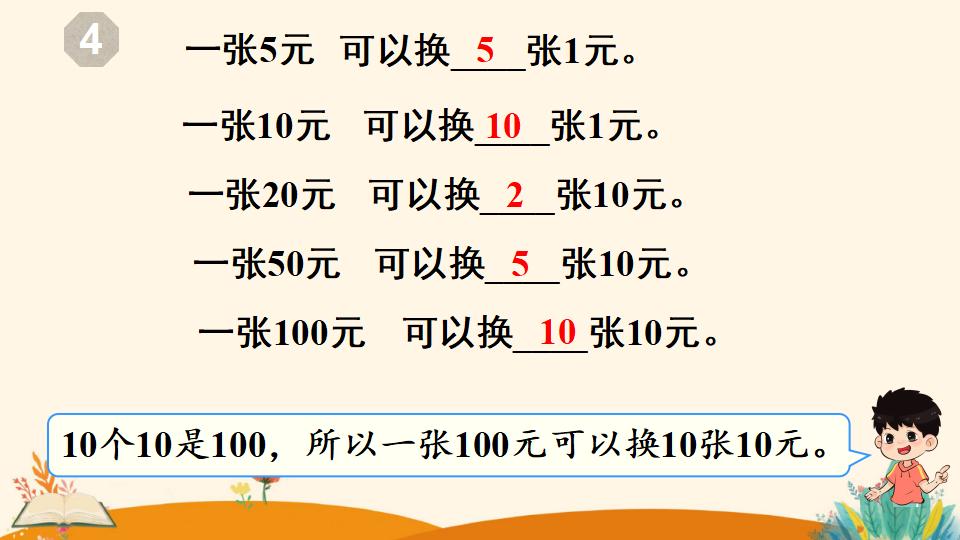 一年级下册数学资料《 认识人民币（2）》PPT课件（2024年人教版）共20页