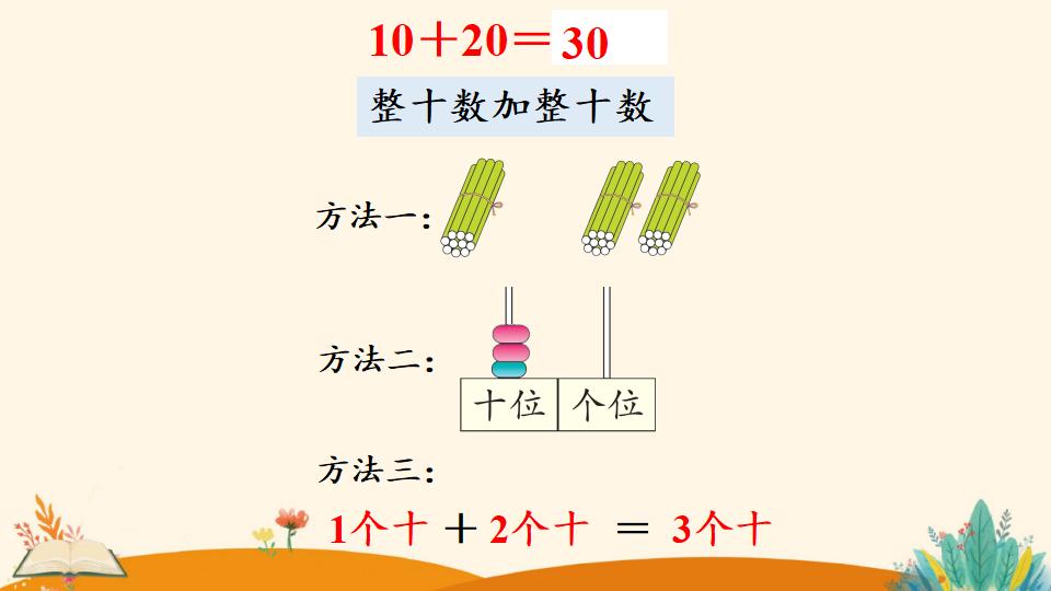 一年级下册数学资料《 第1课时   整十数加、减整十数》PPT课件（2024年人教版）共18页