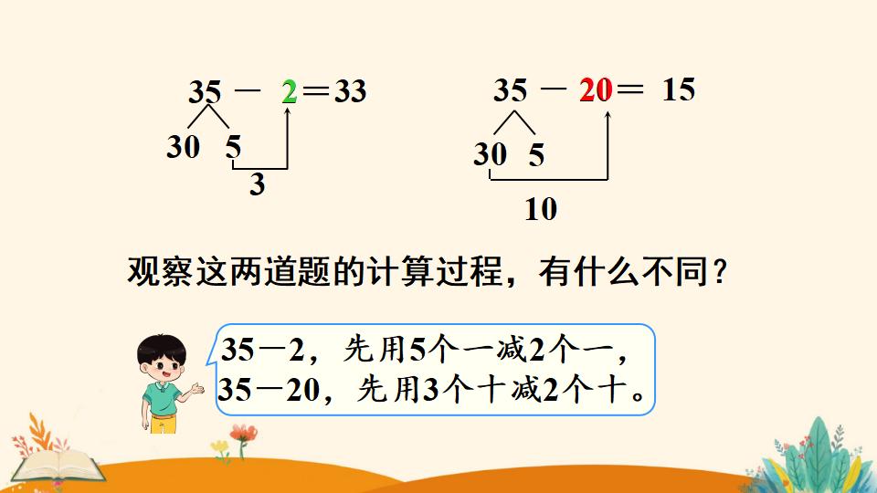 一年级下册数学资料《   两位数减一位数、整十数（1）》PPT课件（2024年人教版）共11页