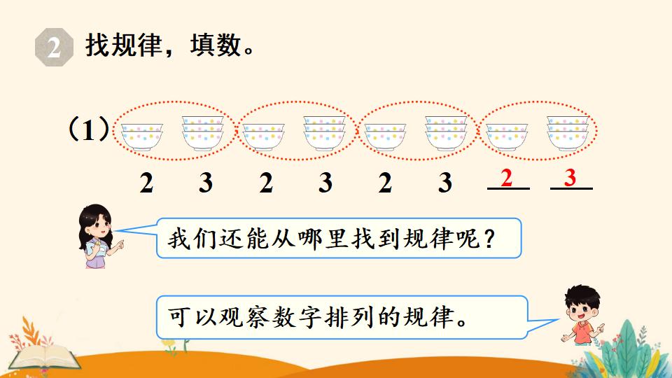 一年级下册数学资料《找规律（1）》PPT课件（2024年人教版）共17页