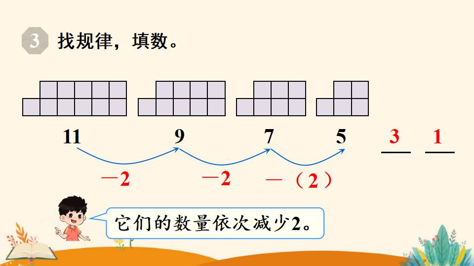 一年级下册数学资料《找规律（2）》PPT课件（2024年人教版）共17页