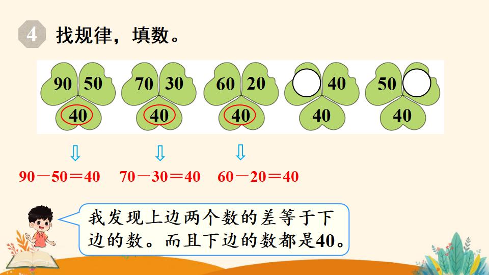 一年级下册数学资料《找规律（2）》PPT课件（2024年人教版）共17页