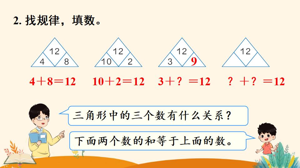 一年级下册数学资料《找规律（2）》PPT课件（2024年人教版）共17页