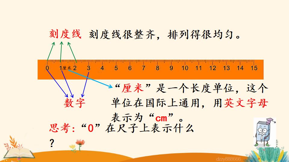 二年级上册数学资料《认 识 厘 米》PPT课件（2024年）共31页