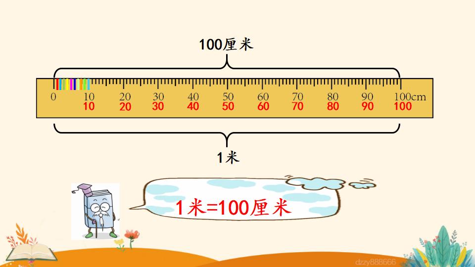 二年级上册数学资料《认识米尺及米和厘米间的关系》PPT课件（2024年）共21页
