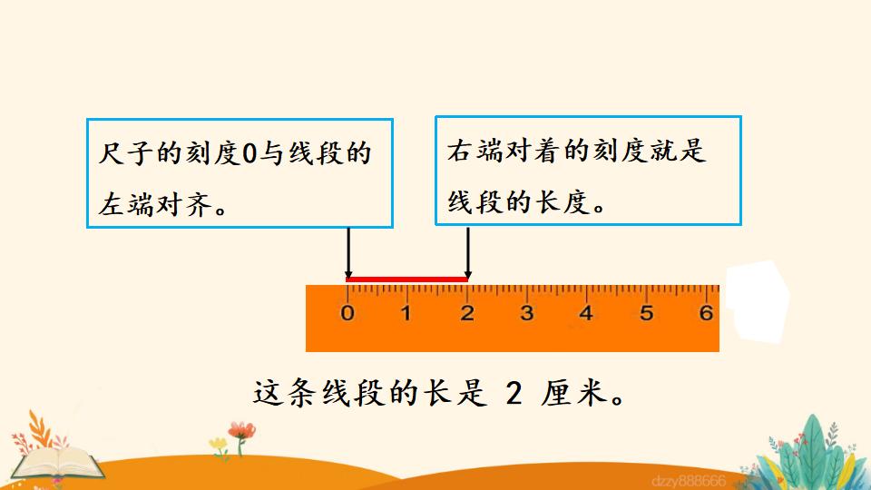 二年级上册数学资料《认识线段及画法》PPT课件（2024年）共23页