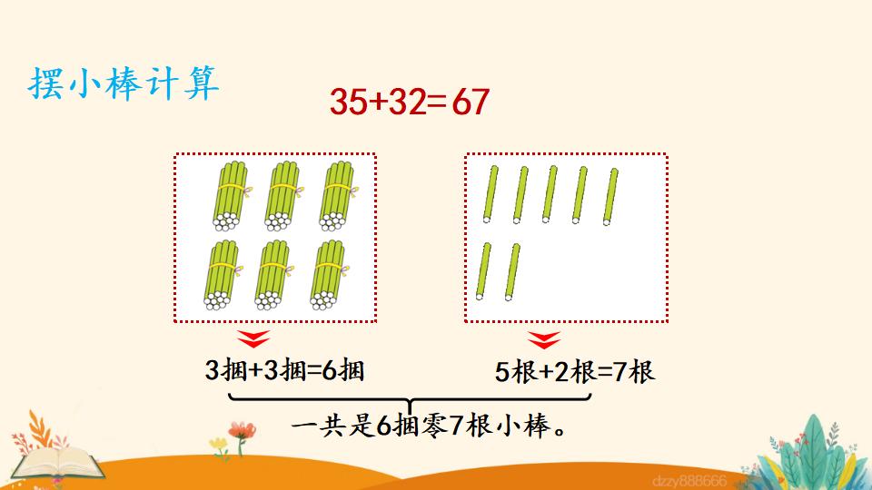 二年级上册数学资料《两位数加两位数 （不进位）笔算》PPT课件（2024年）共19页