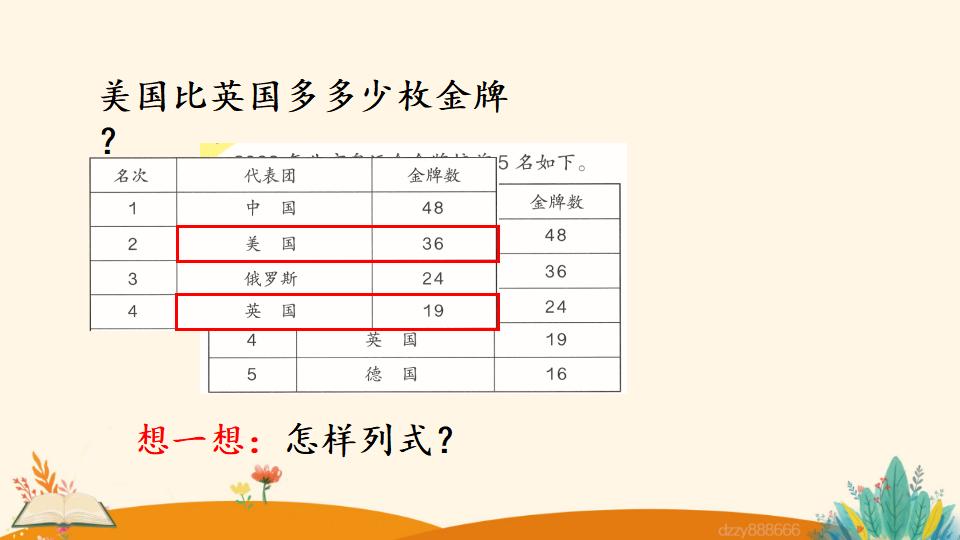 二年级上册数学资料《两位数减两位数 （退位）笔算》PPT课件（2024年）共20页