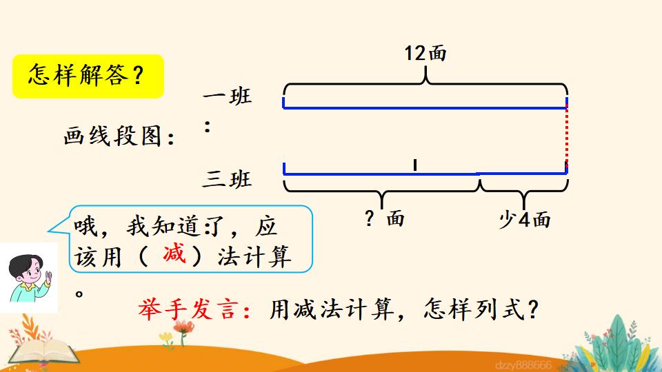 二年级上册数学资料《求比一个数多（少）几的数是多少》PPT课件（2024年）共23页