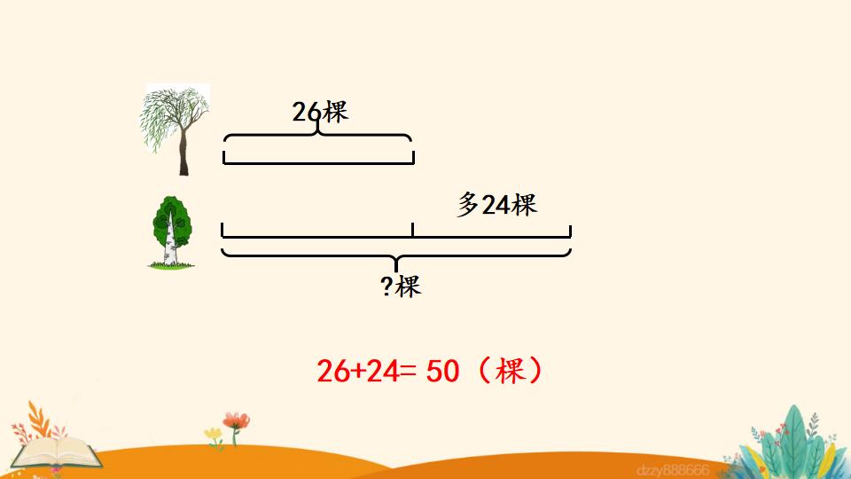 二年级上册数学资料《解决问题》PPT课件（2024年）共17页