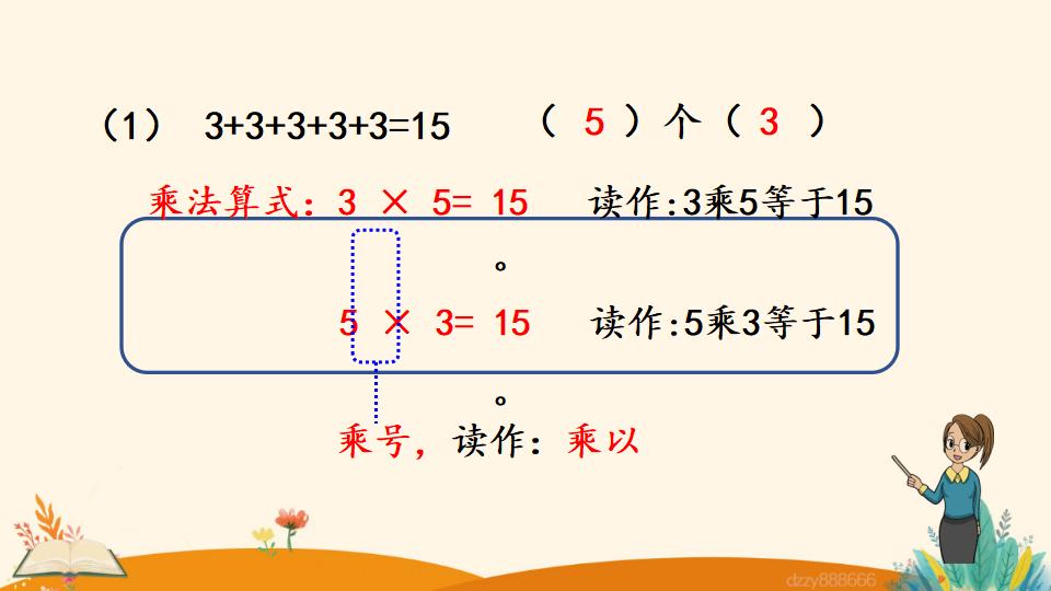 二年级上册数学资料《认识乘法》PPT课件（2024年）共25页