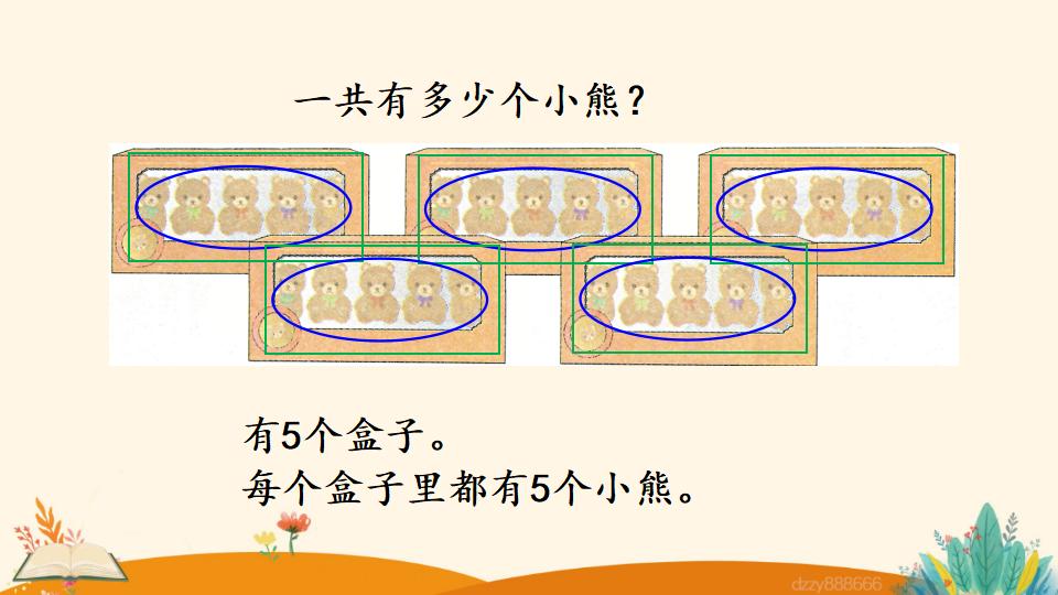 二年级上册数学资料《5的乘法口诀》PPT课件（2024年）共21页