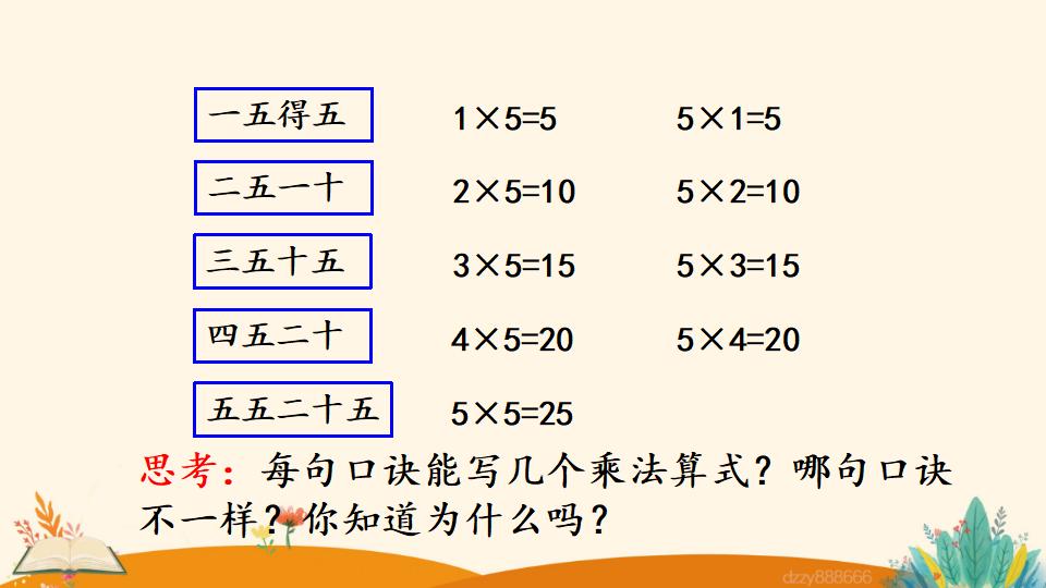 二年级上册数学资料《5的乘法口诀》PPT课件（2024年）共21页