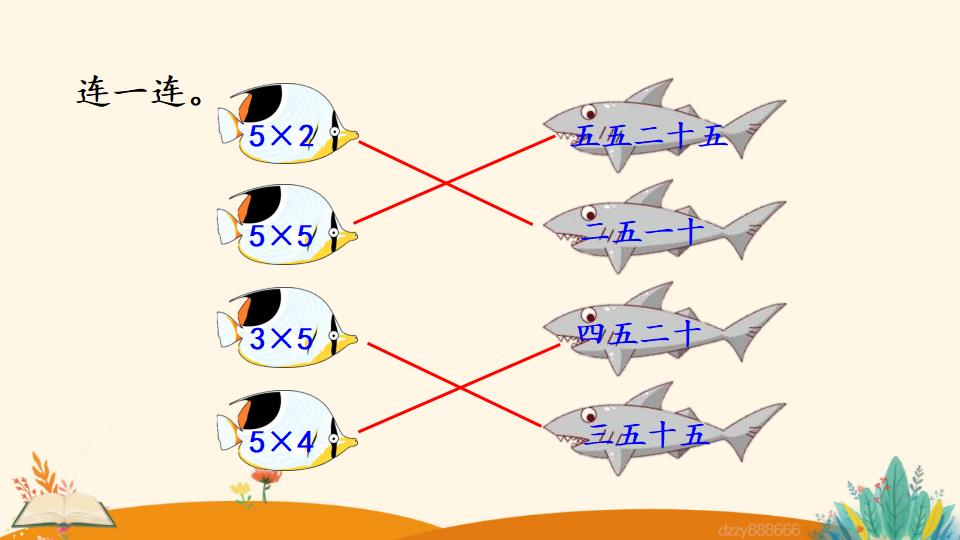 二年级上册数学资料《5的乘法口诀》PPT课件（2024年）共21页