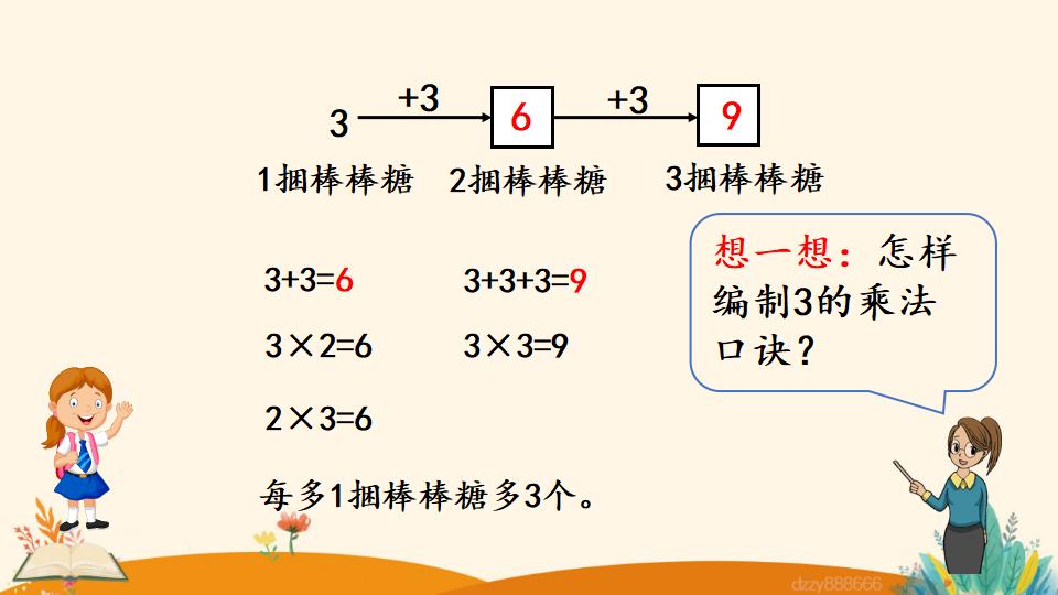 二年级上册数学资料《3的乘法口诀》PPT课件（2024年）共20页