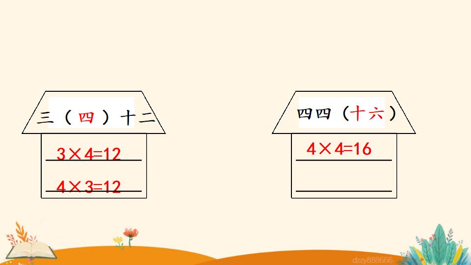 二年级上册数学资料《4和1的乘法口诀》PPT课件（2024年）共18页