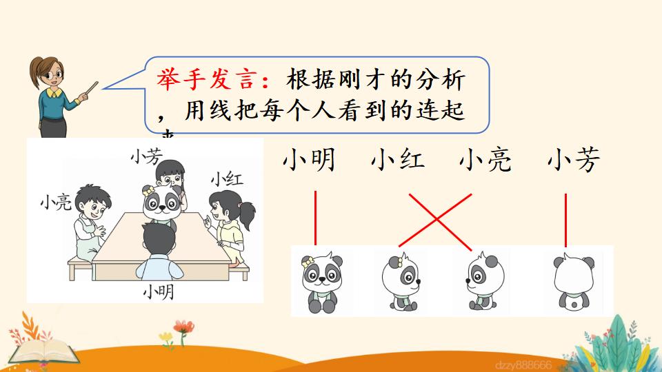 二年级上册数学资料《观察物体》PPT课件（2024年）共19页