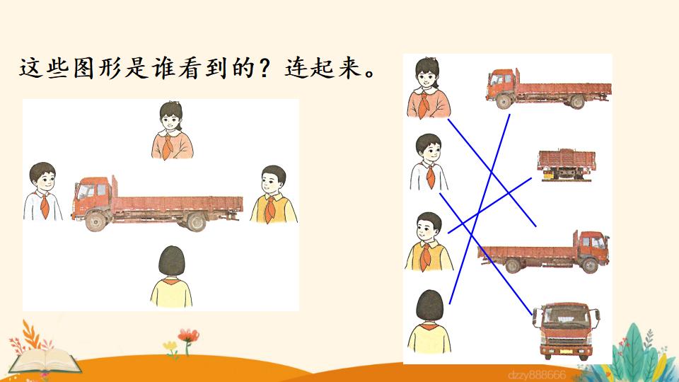 二年级上册数学资料《观察物体》PPT课件（2024年）共19页