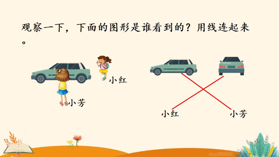 二年级上册数学资料《观察物体》PPT课件（2024年）共19页