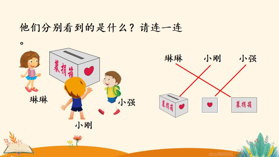 二年级上册数学资料《观察物体》PPT课件（2024年）共19页