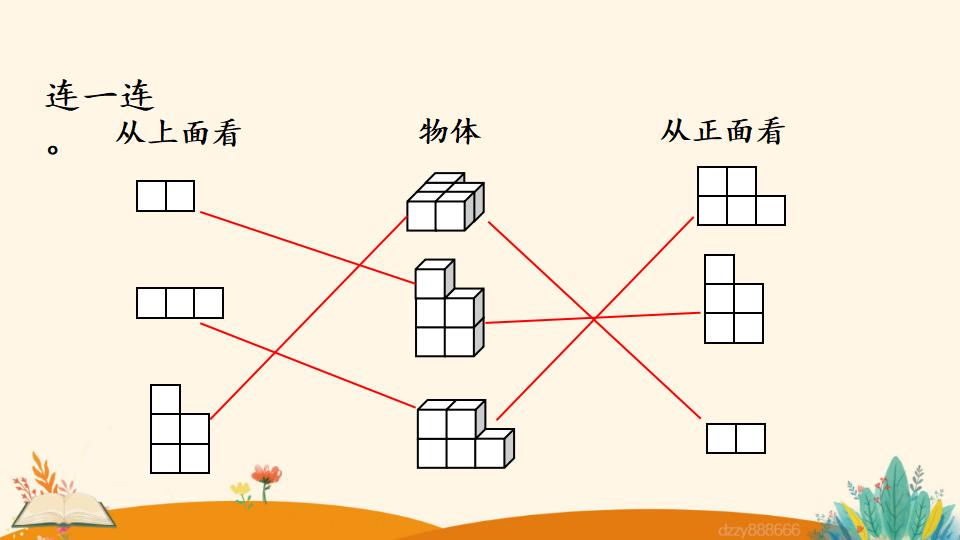 二年级上册数学资料《观察立体图形》PPT课件（2024年）共22页