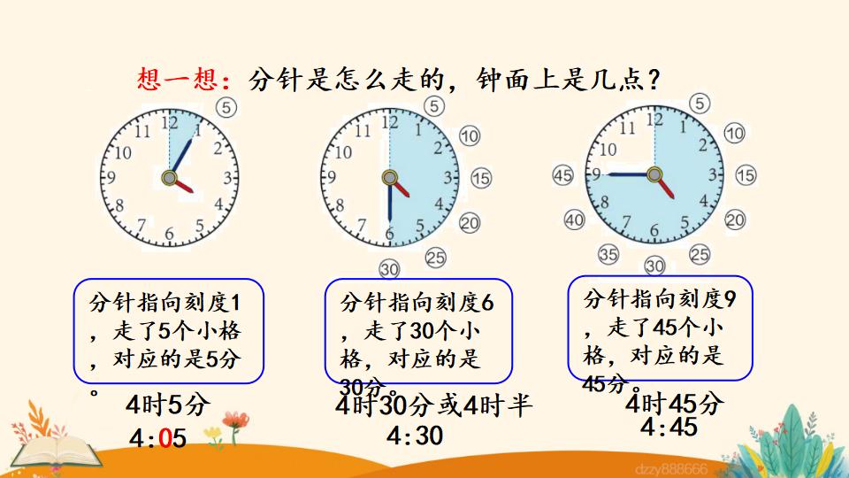 二年级上册数学资料《用几时几分表示时间》PPT课件（2024年）共13页