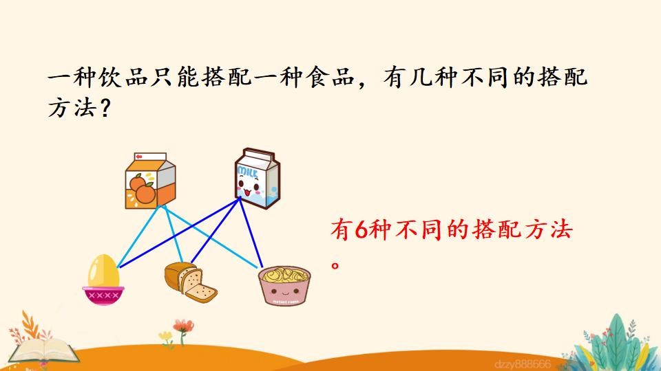 二年级上册数学资料《简单的组合问题》PPT课件（2024年）共15页