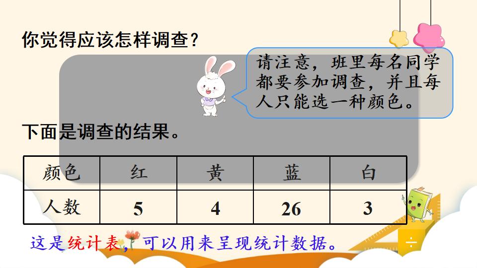 二年级下册数学资料《数据收集和整理(1)》PPT课件（2024年）共10页