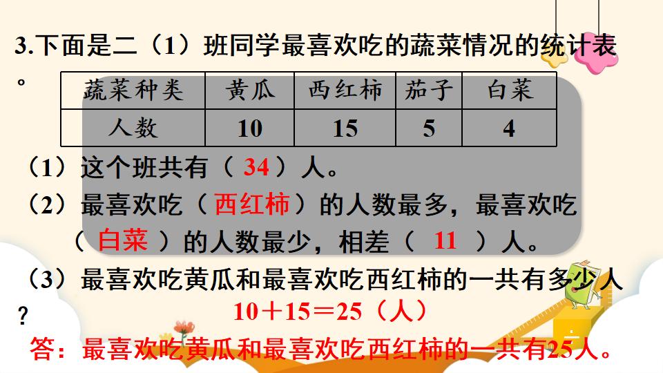 二年级下册数学资料《数据收集和整理(1)》PPT课件（2024年）共10页