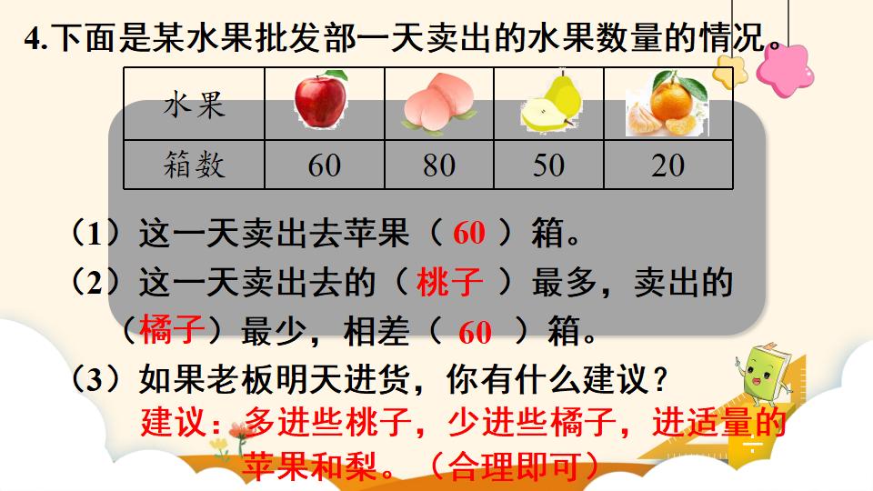 二年级下册数学资料《数据收集和整理(1)》PPT课件（2024年）共10页