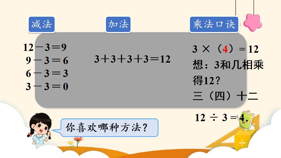 二年级下册数学资料《用2~6的乘法口诀求商（1）》PPT课件（2024年）共15页