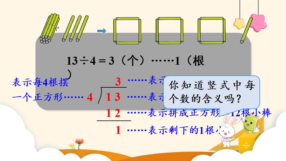 二年级下册数学资料《认识除法竖式》PPT课件（2024年）共11页