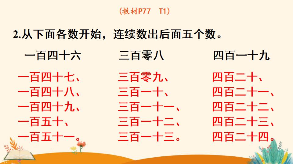 二年级下册数学资料《1000以内数的认识》PPT课件（2024年）共15页