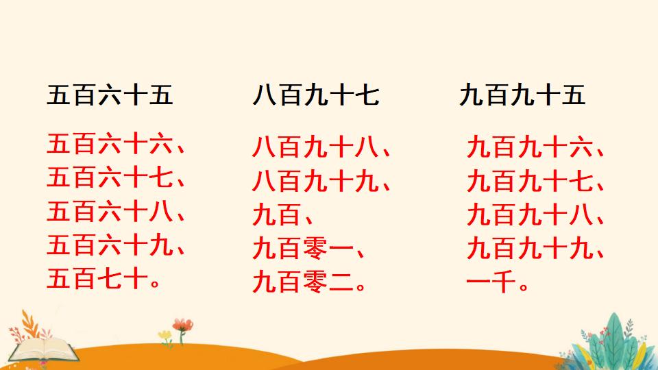 二年级下册数学资料《1000以内数的认识》PPT课件（2024年）共15页