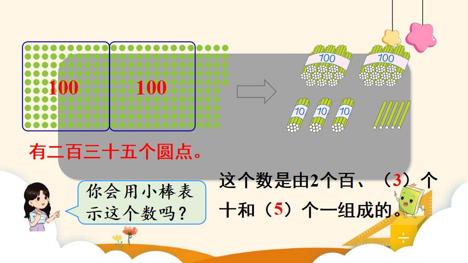 二年级下册数学资料《1000以内数的组成和读写》PPT课件（2024年）共18页