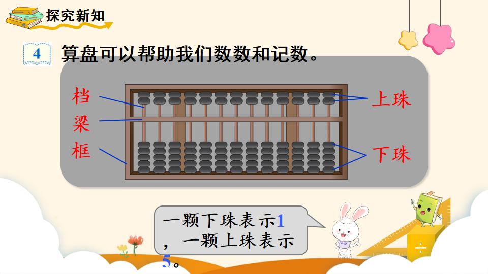 二年级下册数学资料《用算盘表示数》PPT课件（2024年）共13页