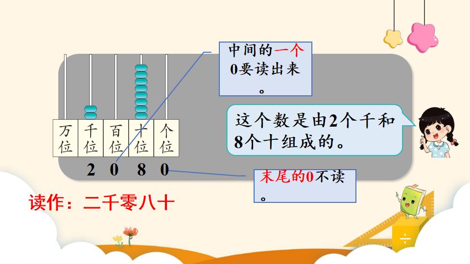 二年级下册数学资料《10000以内数的读法和写法》PPT课件（2024年）共20页