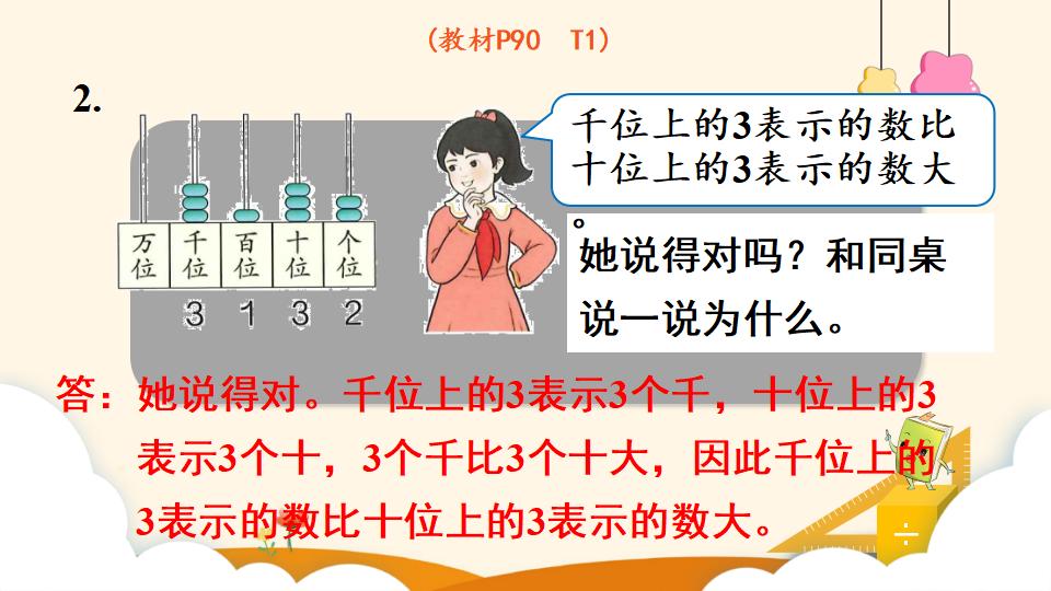 二年级下册数学资料《10000以内数的大小比较》PPT课件（2024年）共13页