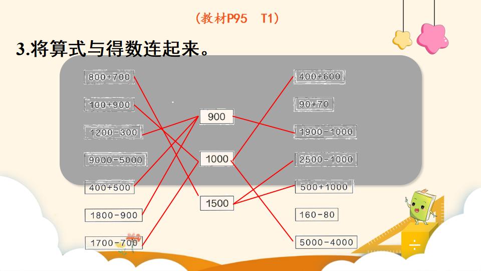 二年级下册数学资料《整百、整千数的加减法》PPT课件（2024年）共16页