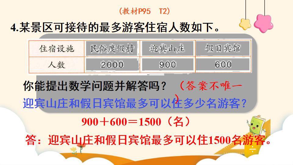 二年级下册数学资料《整百、整千数的加减法》PPT课件（2024年）共16页