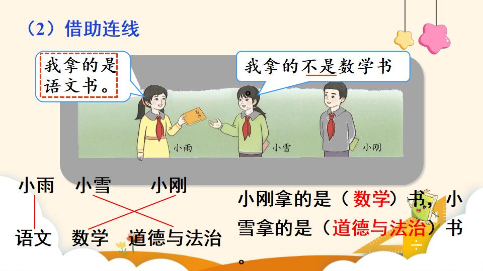 二年级下册数学资料《推理（1）》PPT课件（2024年）共13页