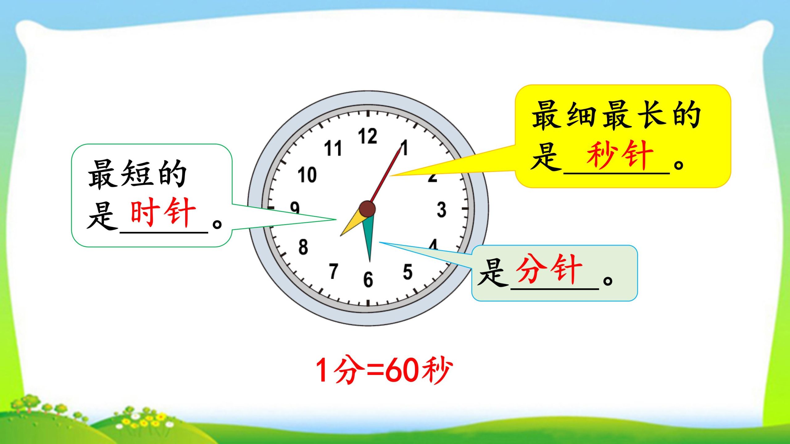 三年级上册数学资料《秒的认识》PPT课件（2024年）共21页