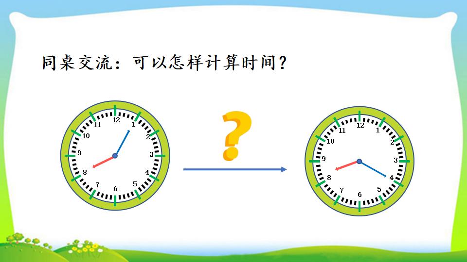 三年级上册数学资料《计算经过时间》PPT课件（2024年）共18页