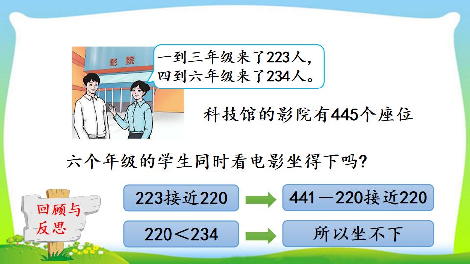 三年级上册数学资料《用估算解决问题》PPT课件（2024年）共15页