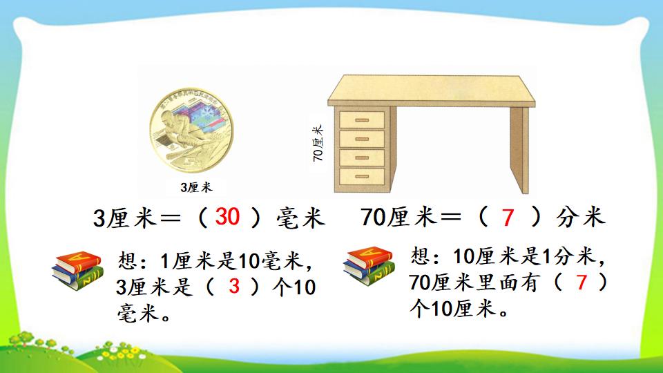 三年级上册数学资料《分米的认识及单位长度间的换算》PPT课件（2024年）共15页