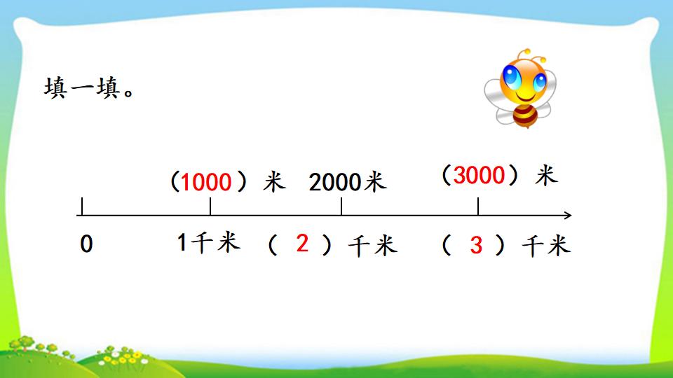 三年级上册数学资料《千米的认识，千米和米的换算》PPT课件（2024年）共18页