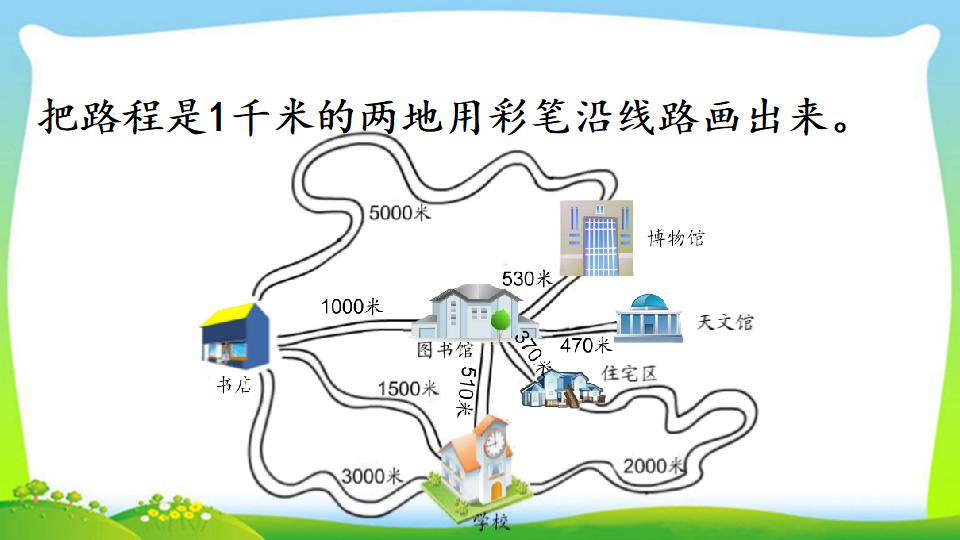 三年级上册数学资料《千米的认识，千米和米的换算》PPT课件（2024年）共18页