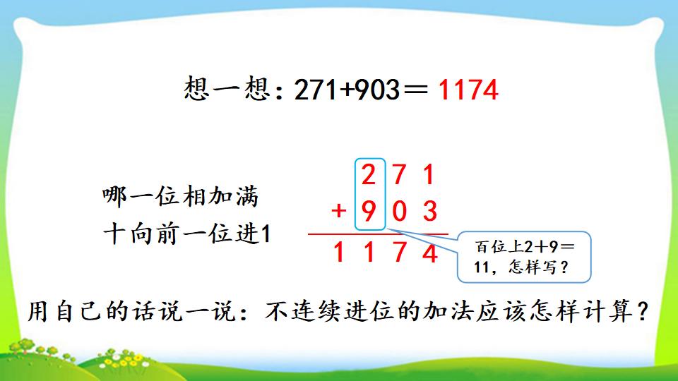 三年级上册数学资料《三位数加三位数（1）》PPT课件（2024年）共22页